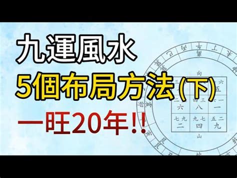 十運風水|【十運風水】十運風水大揭秘：香港2044「轉運」最新運勢預。